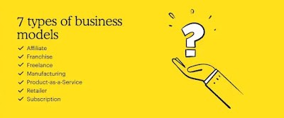 types business