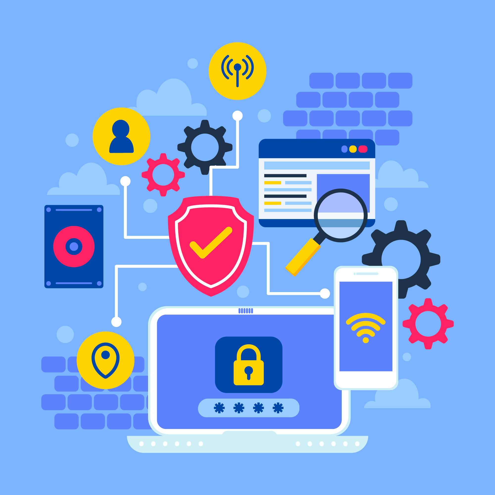 Secure VPN connected to every device