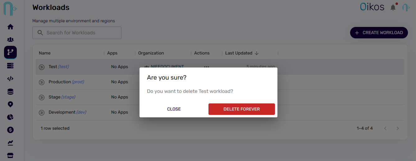 Are you sure? Do you want to delete this workload